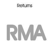 Returns